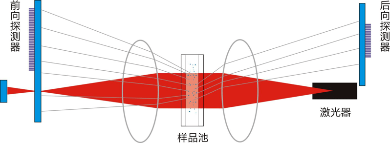 第5頁-14 第5頁-14